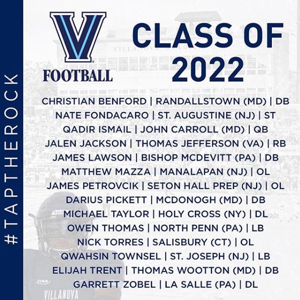 Villanova Football New Recruiting Class The Villanovan