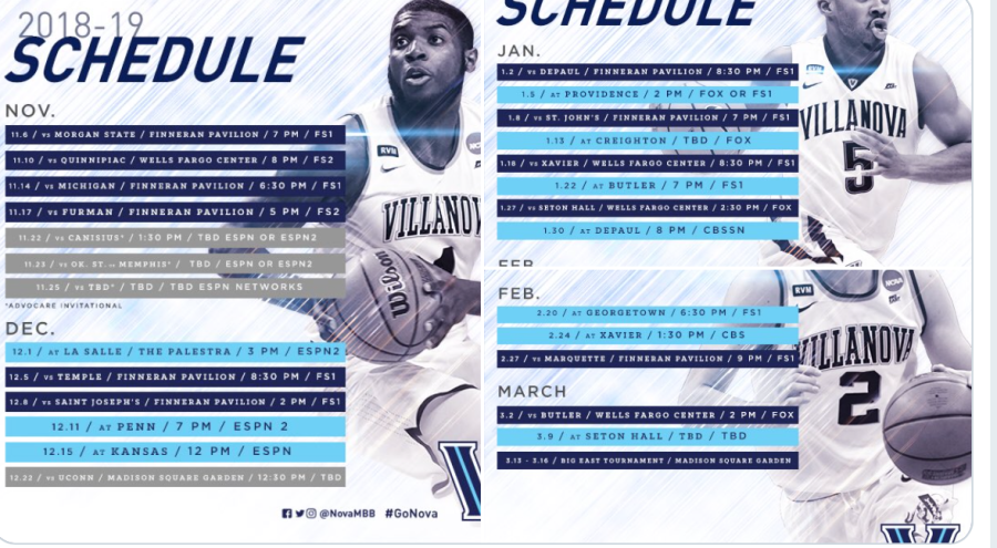 Mens Basketball Schedule Unveiled