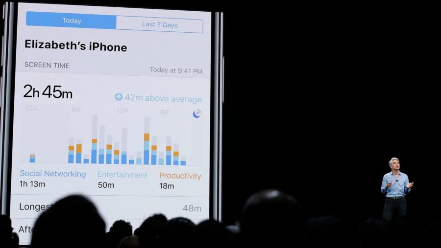 Are Apples Screentime Reports Shaming its Users For Using their Products?