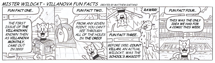 Mister Wildcat #22 - Villanova Fun Facts