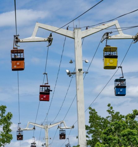 Sky gondolas line the sky in amusement parks like Six Flags.
