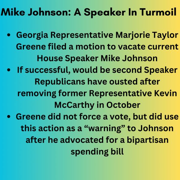House Speaker Mike Johnson is facing an internal struggle, after far-right Georgia Representative Marjorie Taylor Greene filed a motion to vacate.