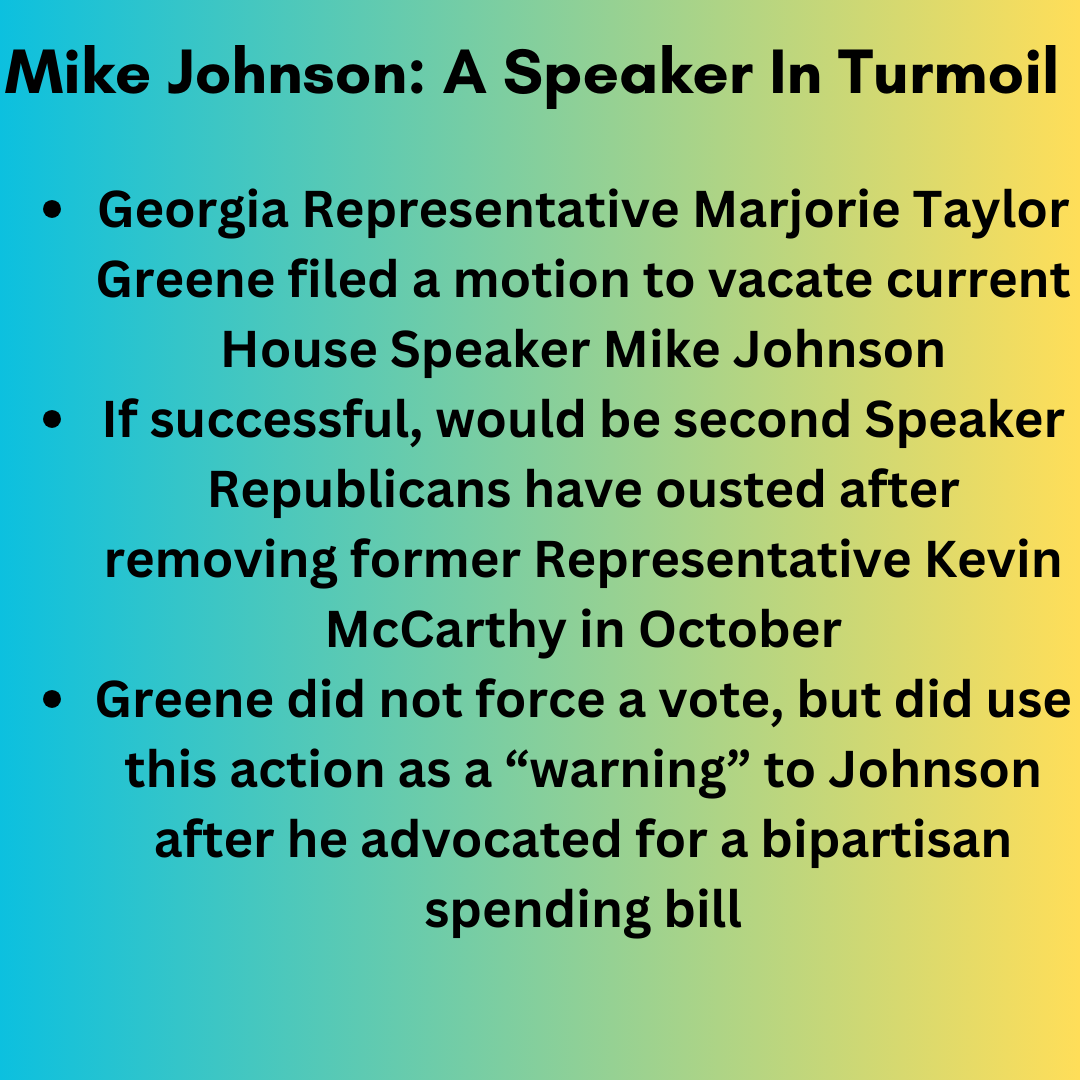 House+Speaker+Mike+Johnson+is+facing+an+internal+struggle%2C+after+far-right+Georgia+Representative+Marjorie+Taylor+Greene+filed+a+motion+to+vacate.